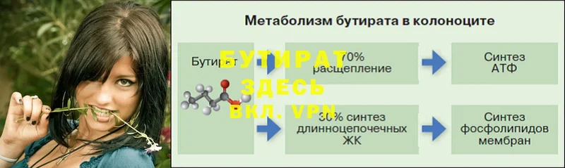 ОМГ ОМГ как зайти  Нелидово  БУТИРАТ оксибутират 